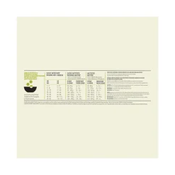 Acana Cane Grasslands Highest Protein Crocchette Agnello e Anatra Sacco 2kg