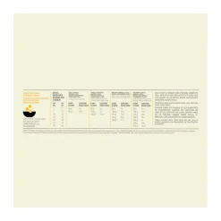 Acana Cane Puppy Crocchette Pollame e Passera del Pacifico Sacco 11,4kg