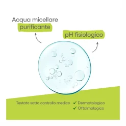 A-Derma Biology Ac Acqua Micellare Detergente Purificante Anti-imperfezioni 200ml