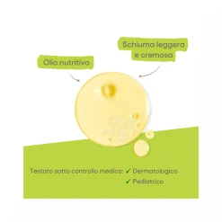 A-Derma Exomega Control Olio Lavante Emolliente 200ml