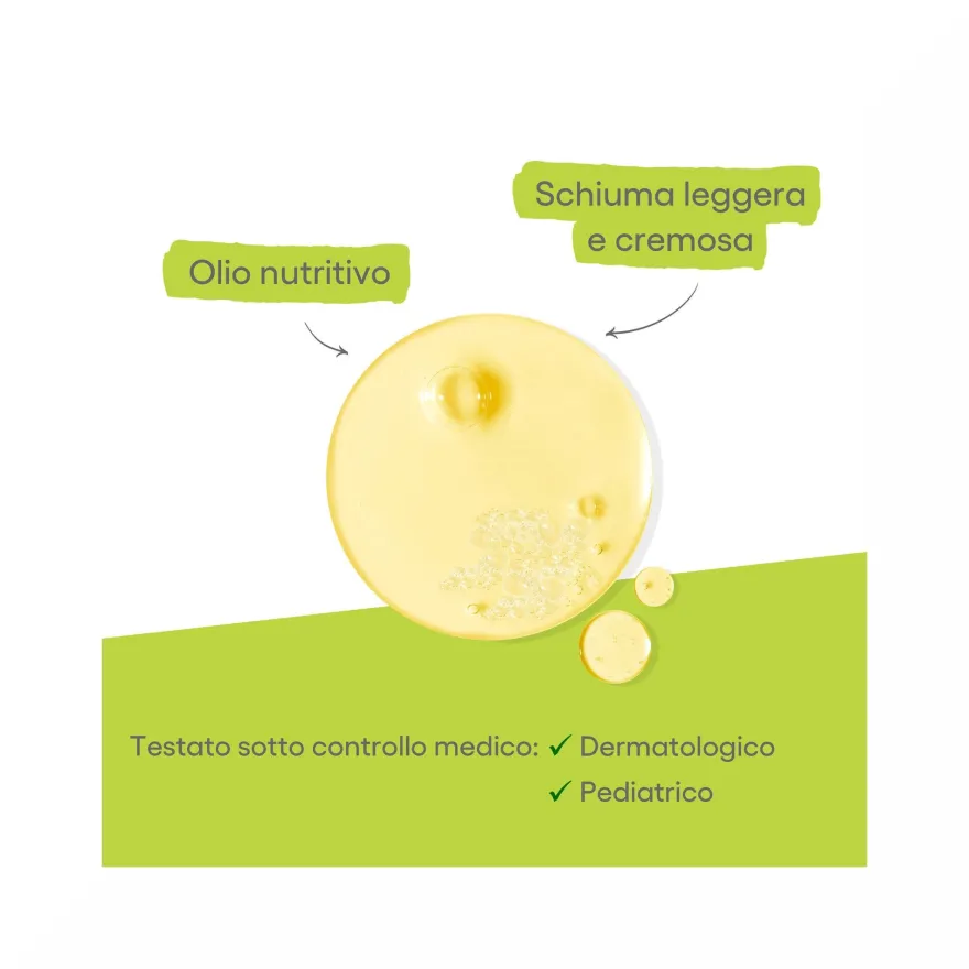 A-Derma Exomega Control Olio Lavante Emolliente 200ml