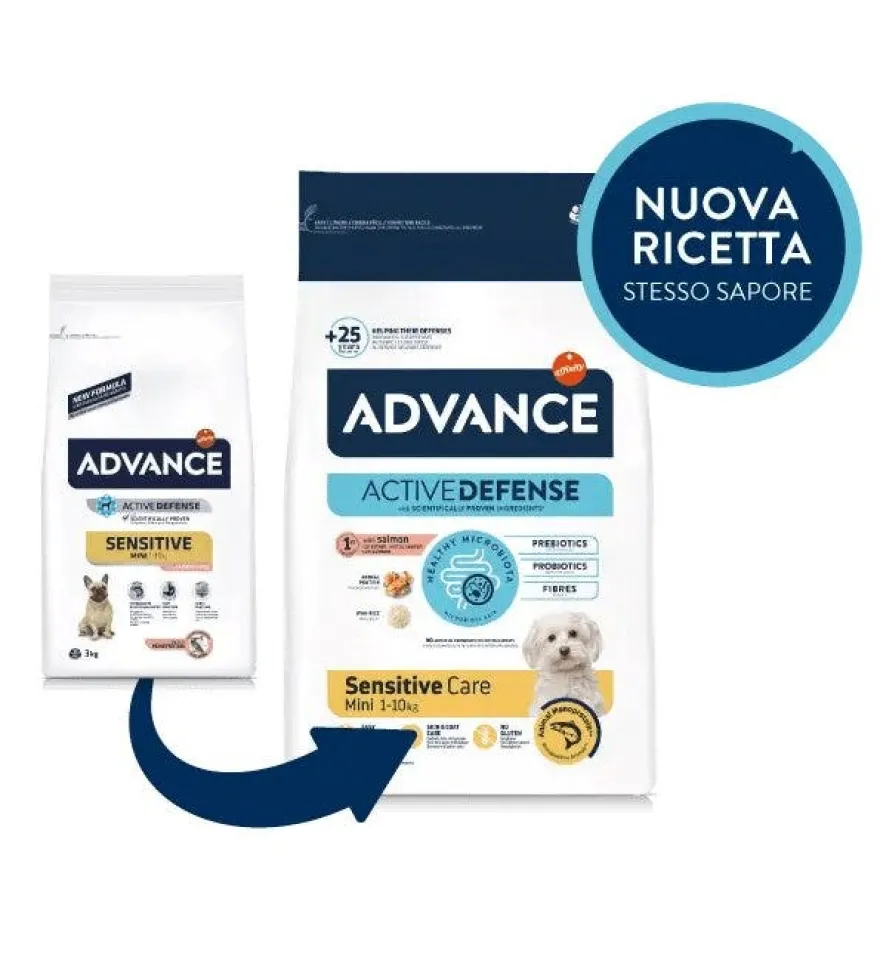 Advance Affinity Sensitive Mini Cibo per Cani 1,5kg