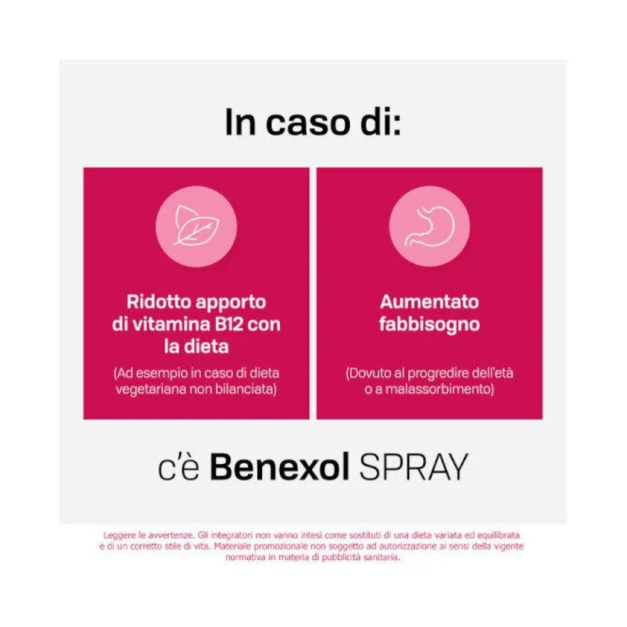 Benexol Spray Integratore alimentare di Vitamina B12 ad Alto Dosaggio con Edulcorante Flacone da 15ml