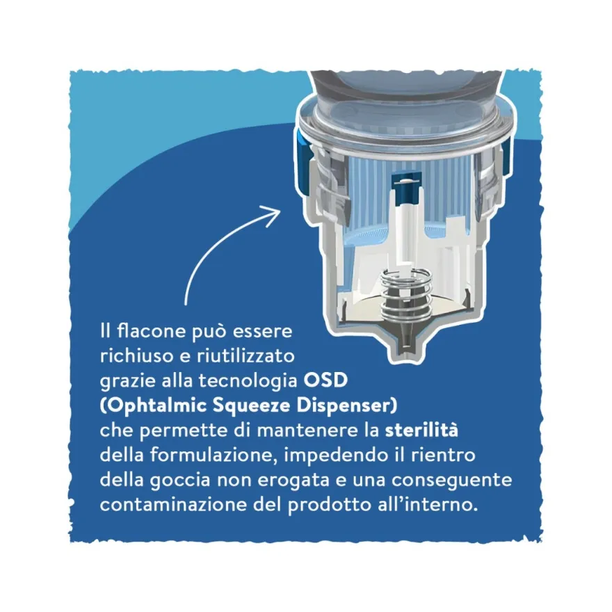 Boiron Euphralia Occhi Secchi Collirio 10ml