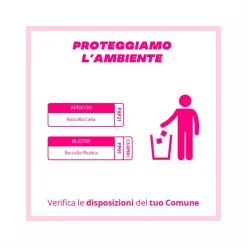 Buscofen 200 mg Con Ibuprofene Analgesico Contro Dolori Da Ciclo 12 Capsule Molli