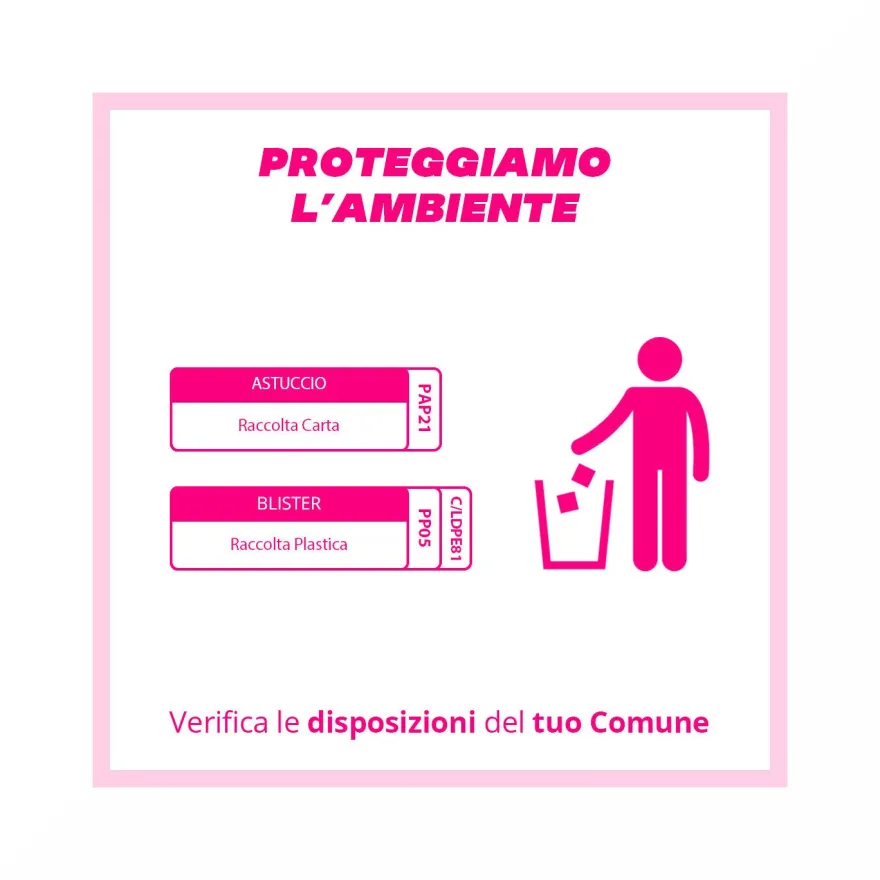 Buscofen 200mg Con Ibuprofene Analgesico Contro Dolori Da Ciclo 24 Capsule Molli
