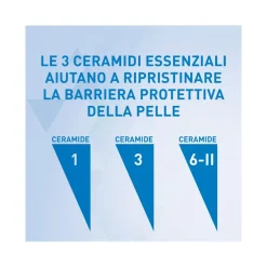 CeraVe Crema Viso Idratante Con Acido Ialuronico 50ml