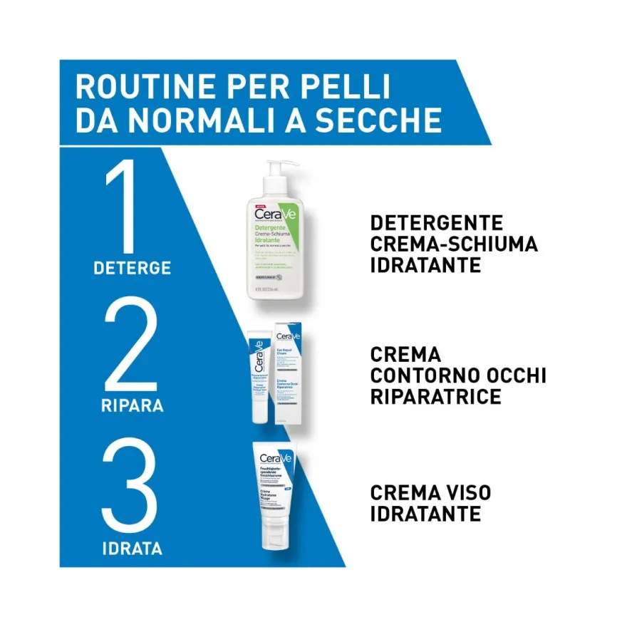 CeraVe Crema Viso Idratante Con Acido Ialuronico 50ml