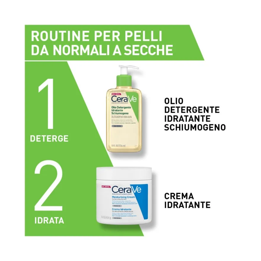 Cerave Olio Detergente Idratante 473ml