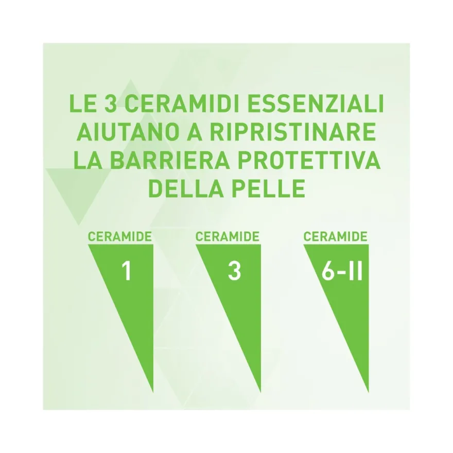 Cerave Olio Detergente Idratante 473ml