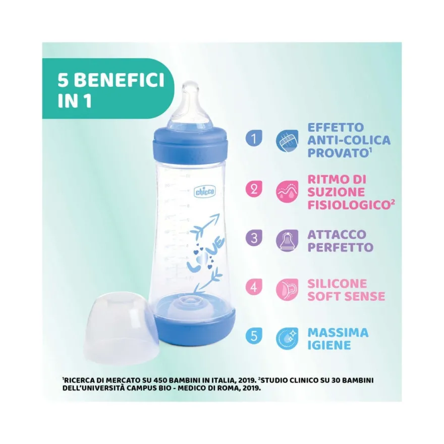 Chicco Biberon Neonato Perfect 5 Biberon Azzurro Flusso Veloce 300 ml 4Mesi+