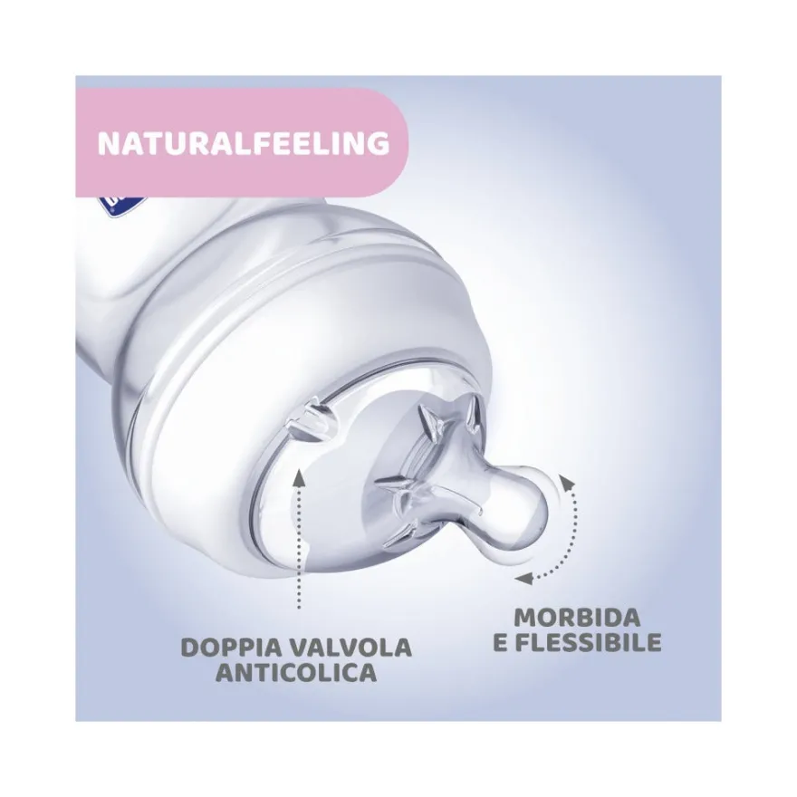 Chicco Natural Feeling Set Regalo Per Bimbo 0 Mesi+