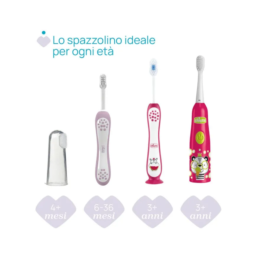 Chicco Spazzolino Elettrico Panda 3+ Anni