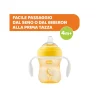 Chicco Tazza Transition Neutra Colore Giallo Per Bambini 4 Mesi+ 200ml
