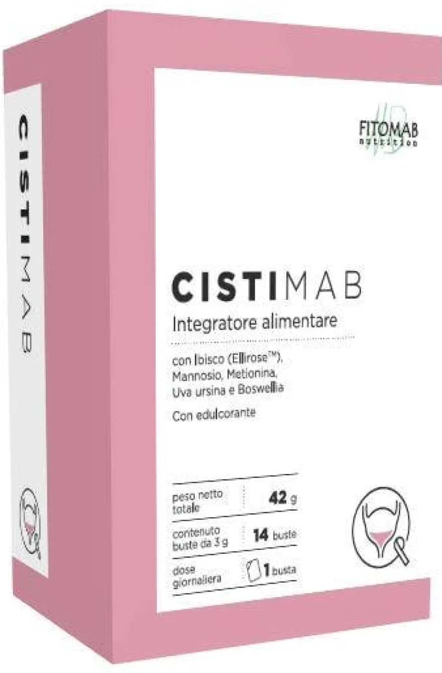 CISTIMAB 14BUST