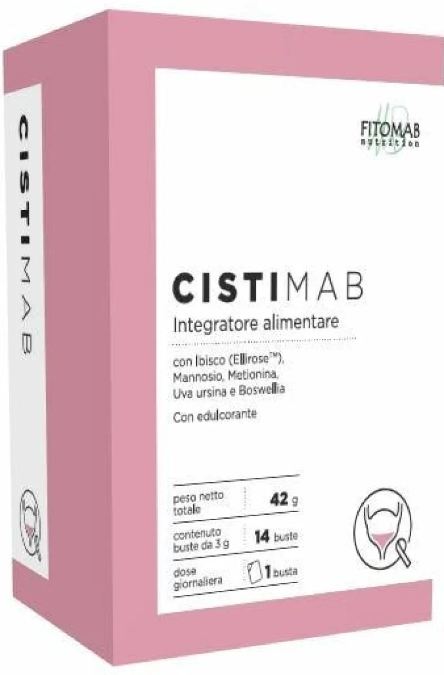 CISTIMAB 14BUST