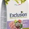 Dorado Exclusion Mediterraneo Monoprotein Noble Grain Adult Small Breed Con Pollo Cibo Secco Per Cani 500g