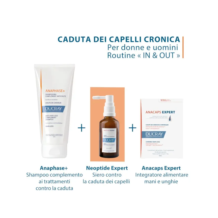 Ducray Anacaps Expert Per Capelli E Unghie 30 Capsule