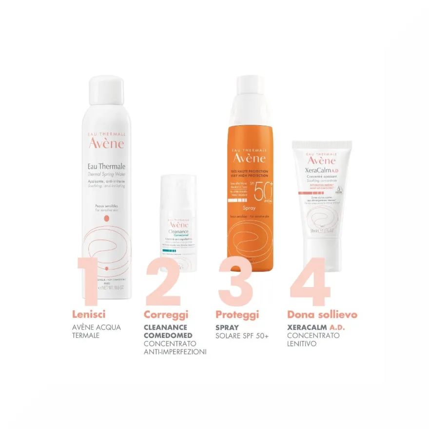 Eau Thermale Avène Acqua Termale Spray Pelle Sensibile 300ml
