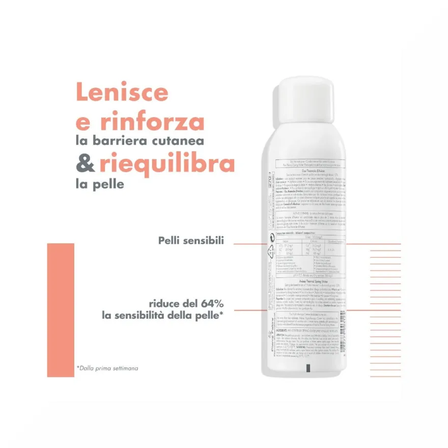 Eau Thermale Avène Acqua Termale Spray Pelle Sensibile 300ml