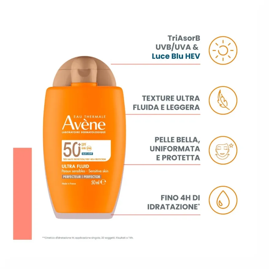 Eau Thermale Avène Ultra-Fluid Perfezionatore Protezione Molto Alta 50ml SPF50+