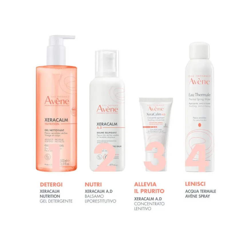 Eau Thermale Avène Xeracalm Nutrition Gel Detergente Pelle Secca 500ml