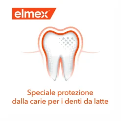 Elmex Spazzolino Educativo Bimbi Bambini 0/3 Anni Morbido