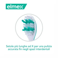 Elmex Spazzolino Sensitive Denti Sensibili Morbido 1 Pezzo