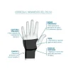 Epitact Carpal'Go Destro Taglia L