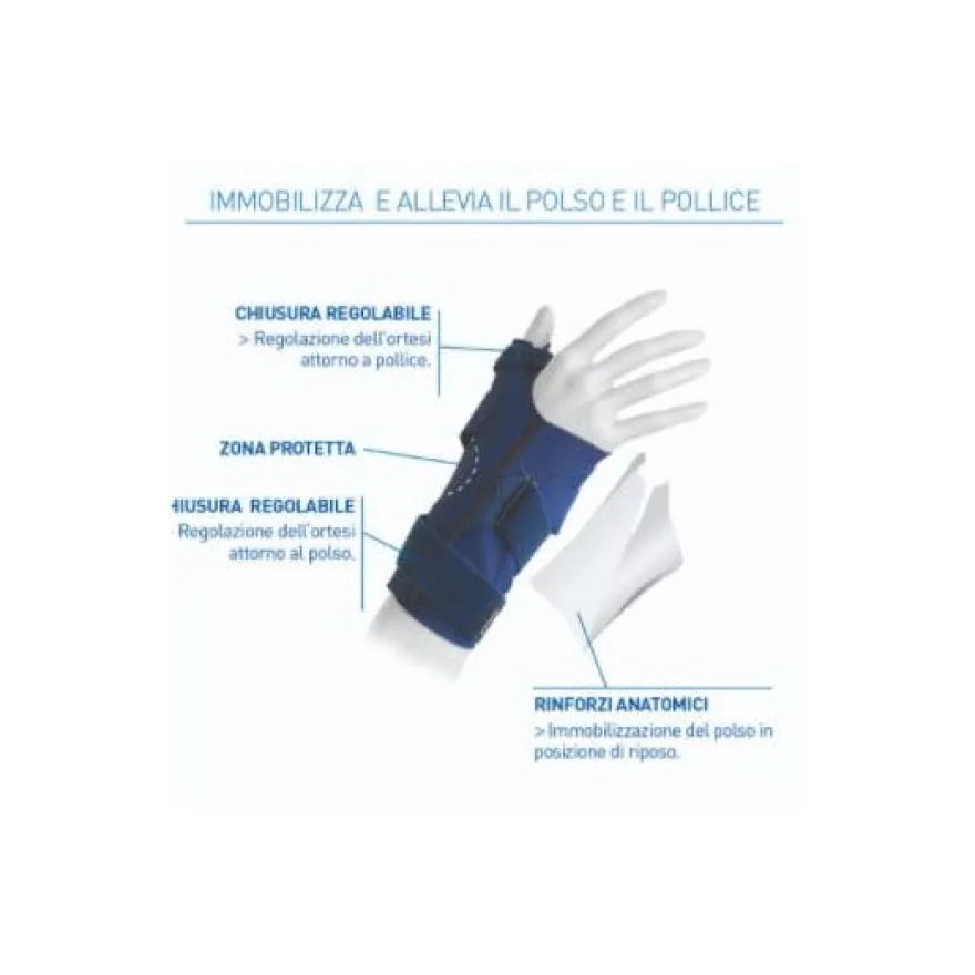 Epitact Querv'Immo Tendinite Di Pollice E Polso Taglia S Mano Destra