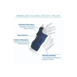 Epitact Querv'Immo Tendinite Di Pollice E Polso Taglia S Mano Sinistra