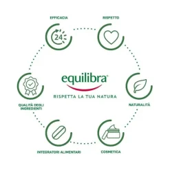 Equilibra Aloe Crema Viso Anti-Rughe 50ml