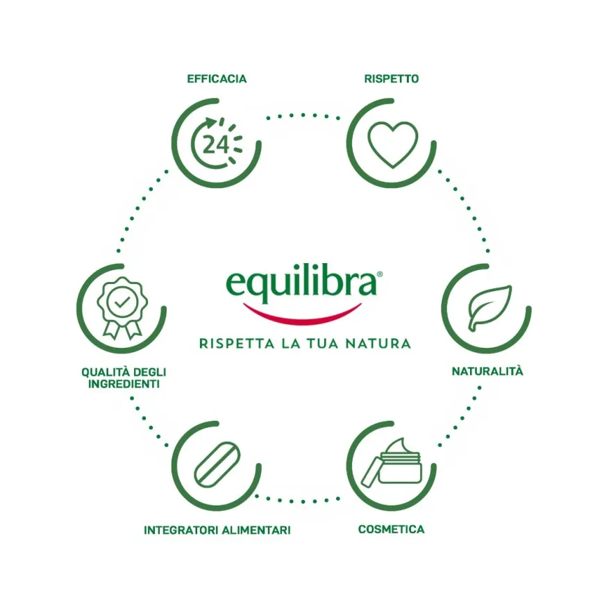 Equilibra Argan Acqua Micellare Detergente Struccante 400ml