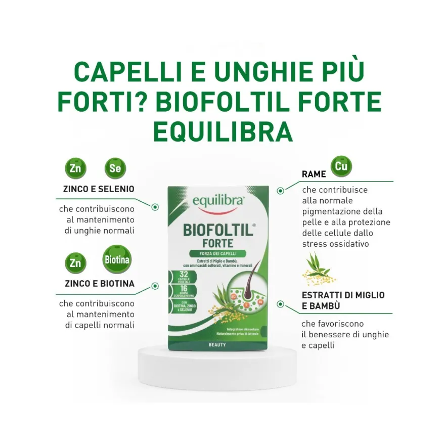 Equilibra Biofoltil Forte 32 Capsule