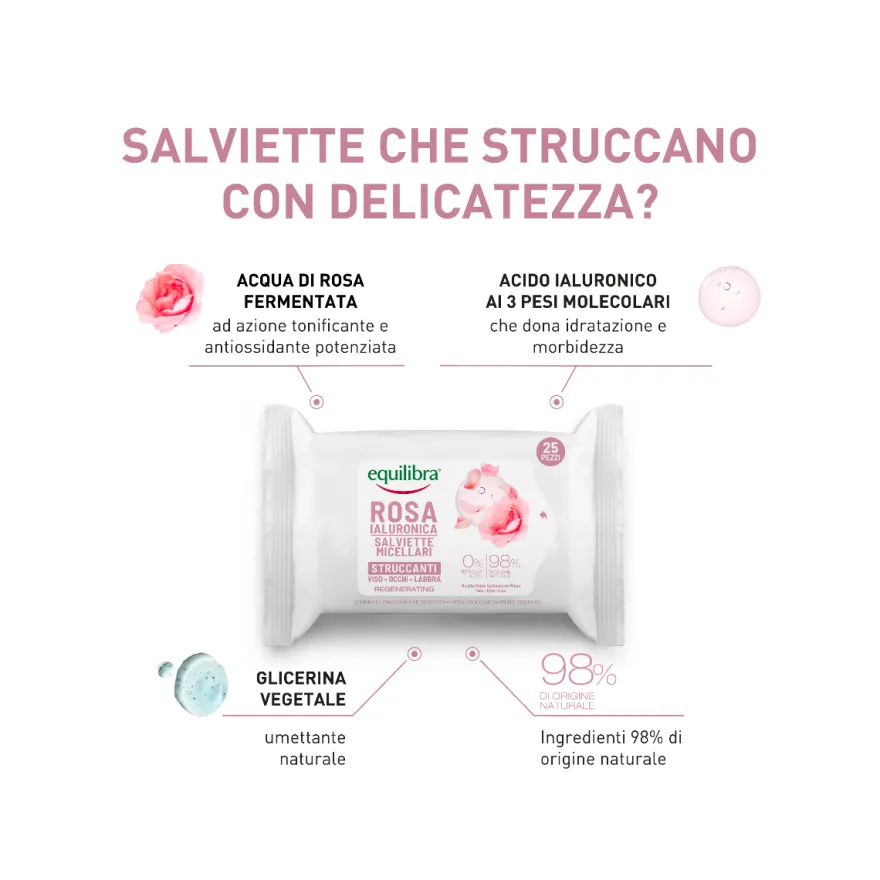 Equilibra Rosa Ialuronica 25 Salviette Micellari Struccanti