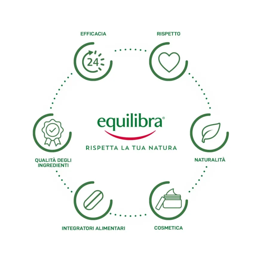 Equilibra Te' Verde 40 Compresse