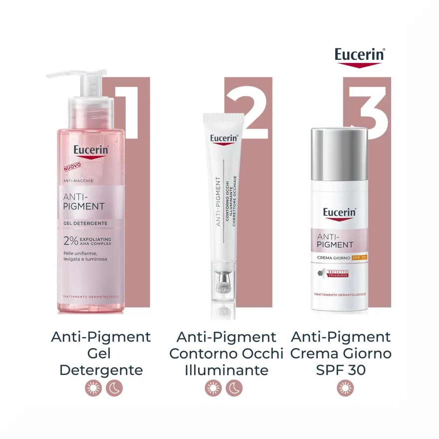 Eucerin Anti-Pigment Contorno Occhi Illuminante Correttore Occhiaie 15ml