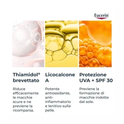 Eucerin Anti-Pigment Giorno SPF30 50ml