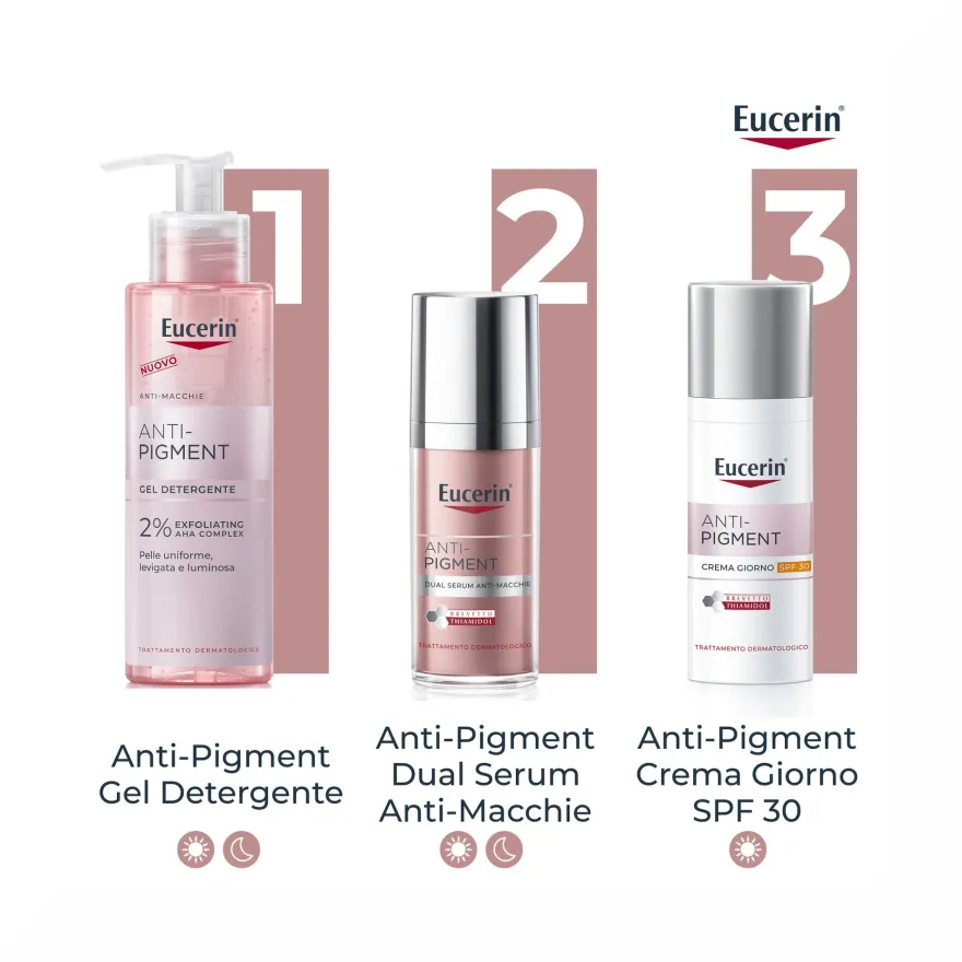 Eucerin Anti-Pigment Giorno SPF30 50ml