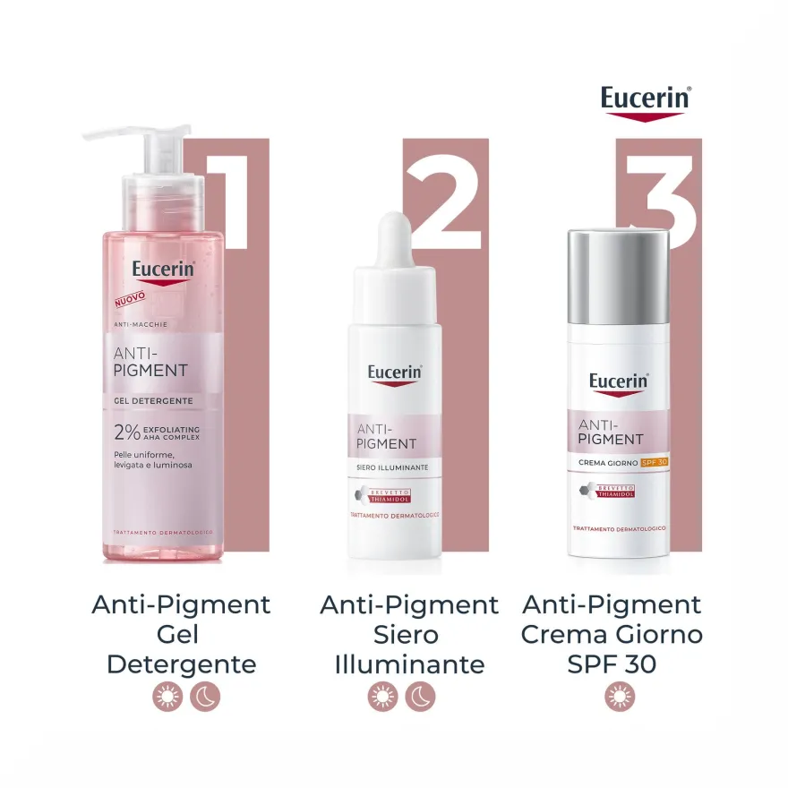 Eucerin Anti-Pigment Siero Illuminante Anti-Macchie 30ml