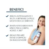 Eucerin Aquaphor trattamento riparatore Spray 250 ml