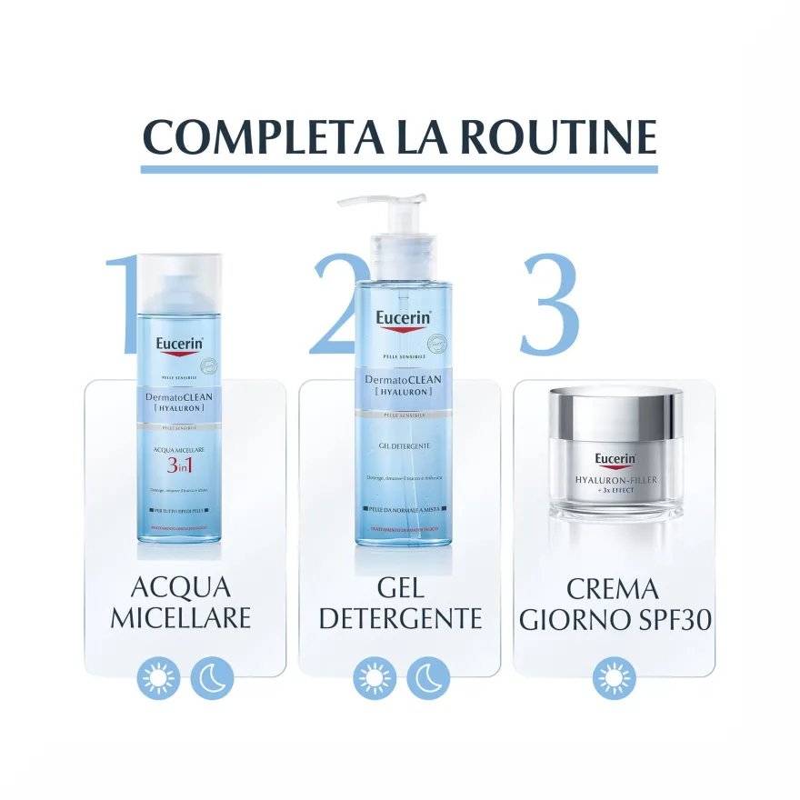Eucerin DermatoClean Hyaluron gel detergente Viso 200 ml
