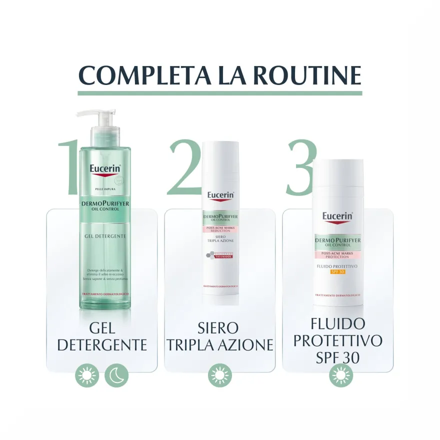 Eucerin Dermopurifyer Oil Control SPF 30 Fluido Protettivo 50ml