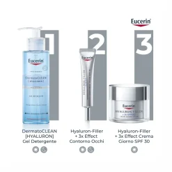 Eucerin Hyaluron-Filler Contorno Occhi 15ml Antirughe