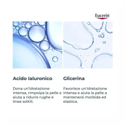 Eucerin Hyaluron-Filler Contorno Occhi 15ml Antirughe