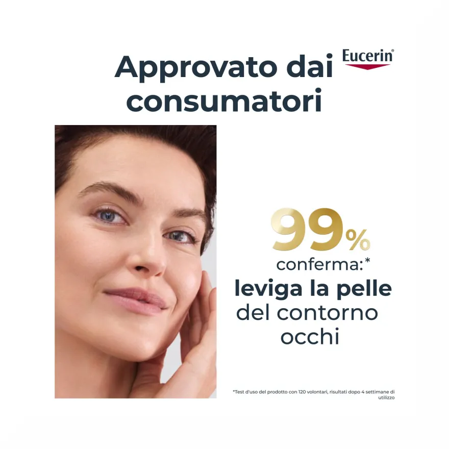 Eucerin Hyaluron-Filler Contorno Occhi SPF20 15ml Antirughe