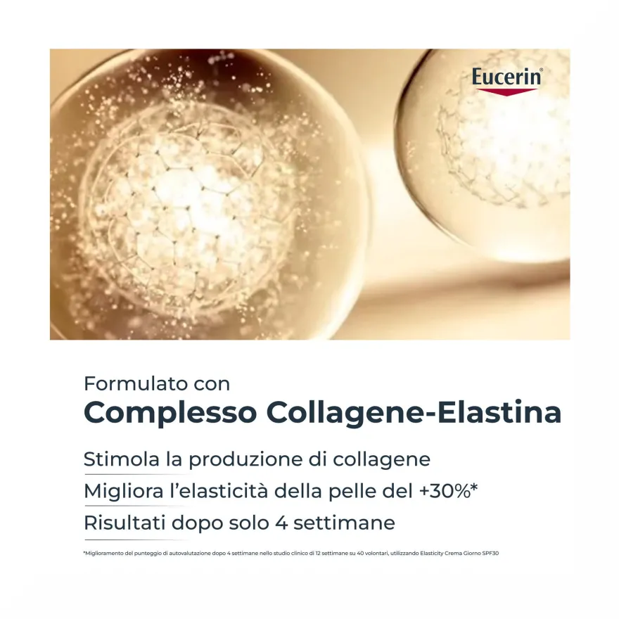 Eucerin Hyaluron-Filler Contorno Occhi SPF20 15ml Antirughe