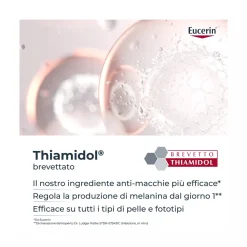 Eucerin Hyaluron-Filler Contorno Occhi SPF20 15ml Antirughe