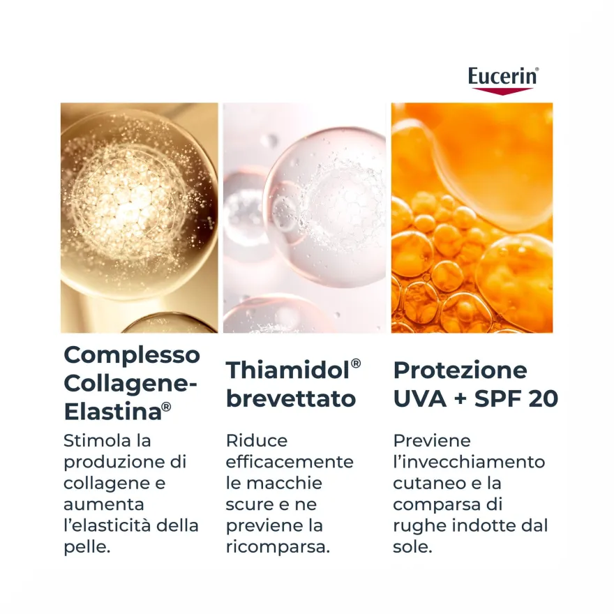 Eucerin Hyaluron-Filler Contorno Occhi SPF20 15ml Antirughe