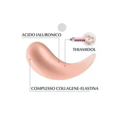 Eucerin Hyaluron-Filler + Elasticity Crema Giorno Rosé SPF30 50ml